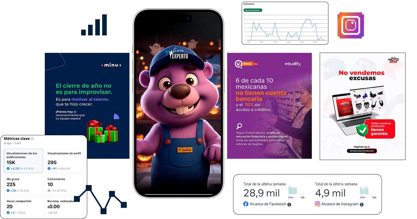 Dashboard redes sociales